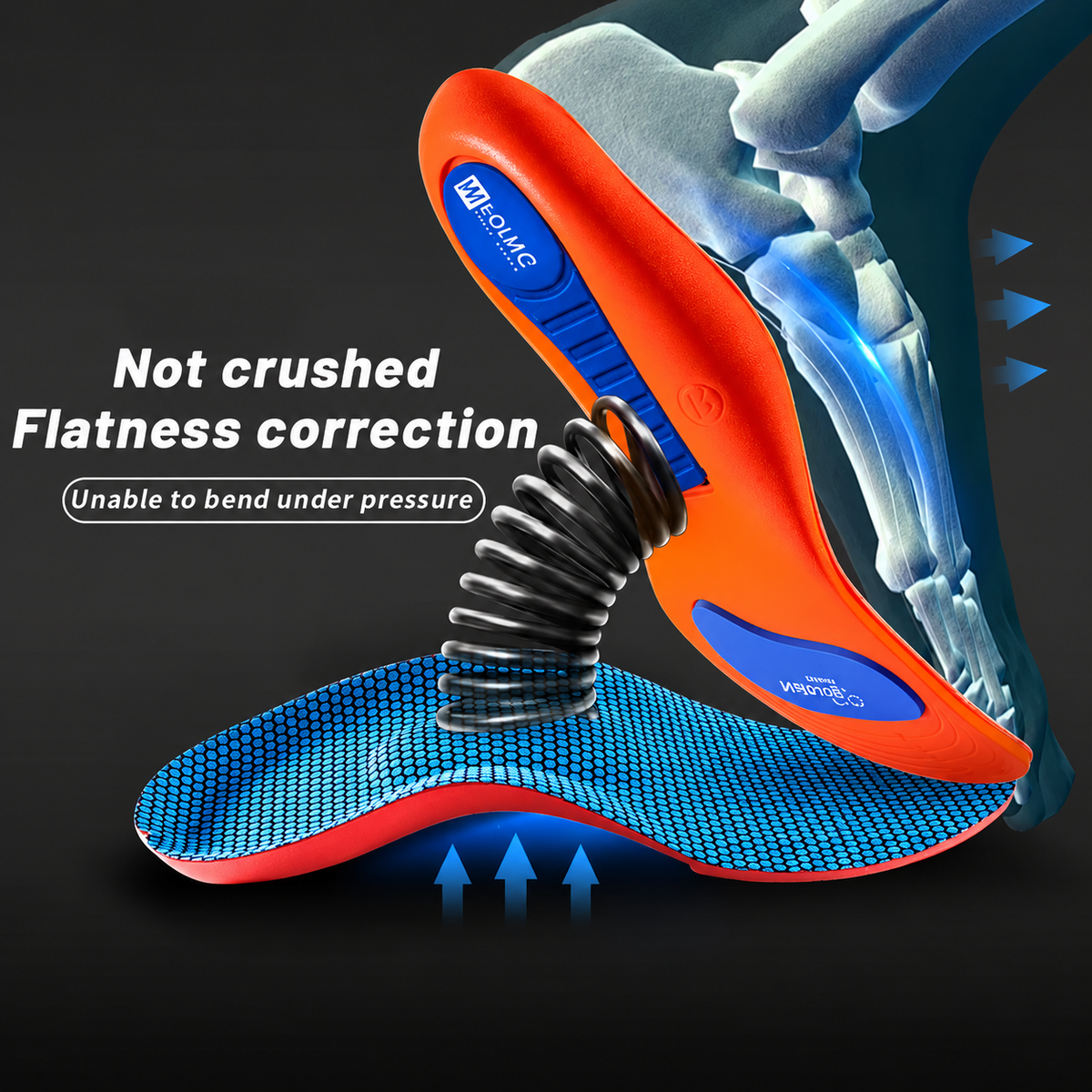 Cushioned Arch Support Insoles