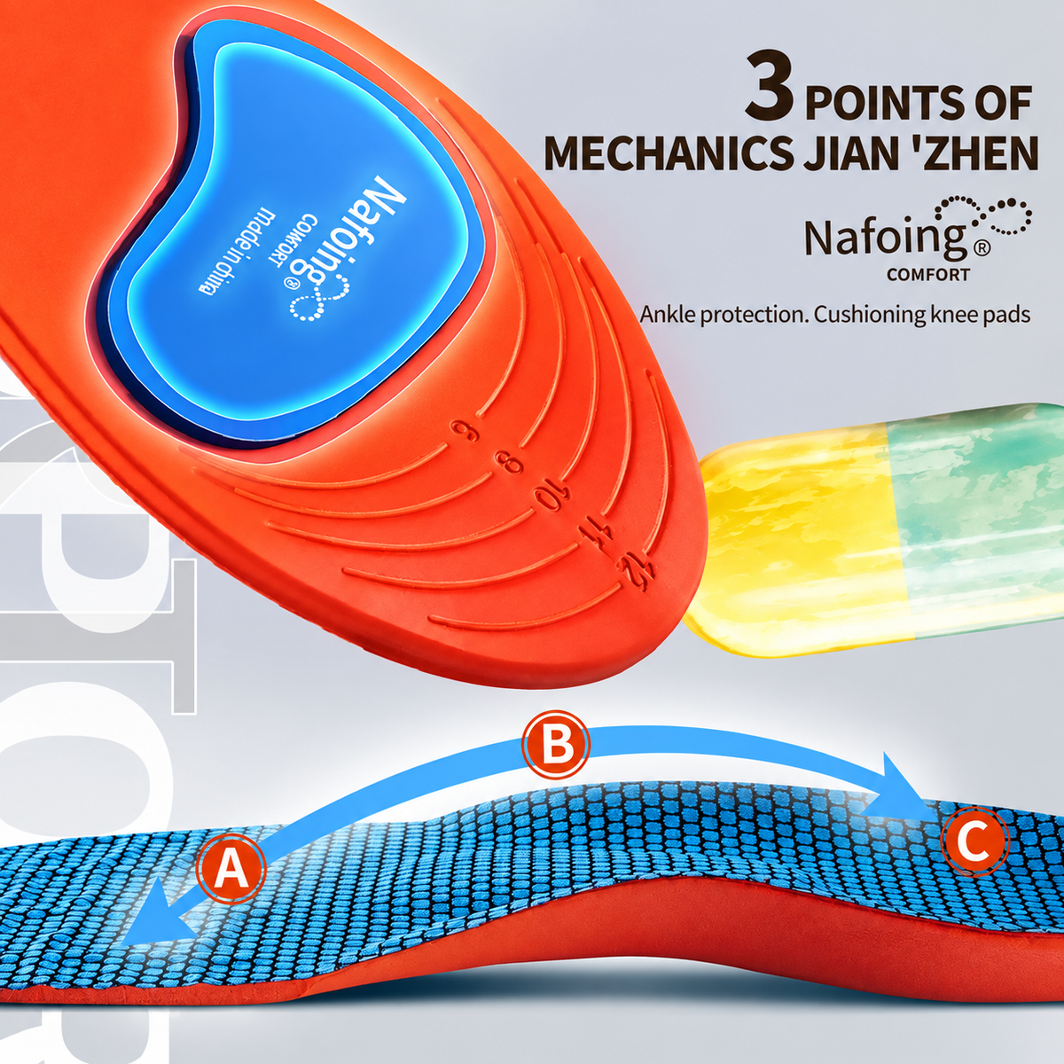 Cushioned Arch Support Insoles